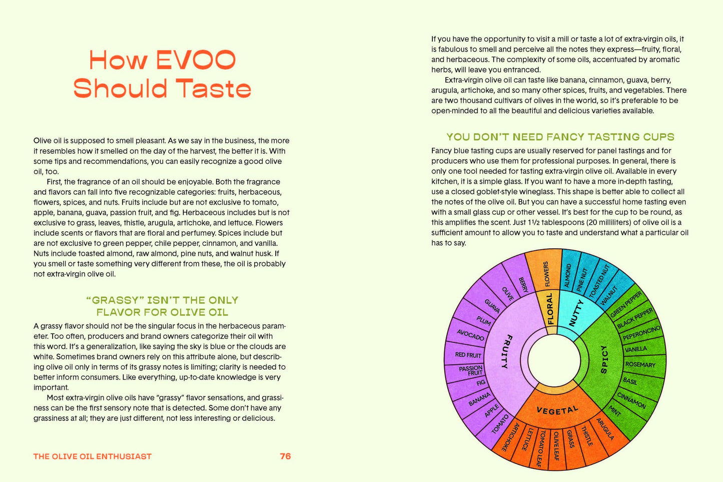 Penguin Random House LLC - The Olive Oil Enthusiast